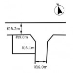 ※建築条件無し売土地(間取)