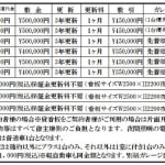 〈賃料表〉★令和7年1月末完成予定（防音・高気密・高断熱仕様）