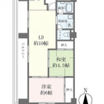 ☆南西角部屋（陽当り・通風良好）☆2LDK(間取)