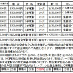 〈賃料表〉★令和7年1月末完成予定（防音・高気密・高断熱仕様）