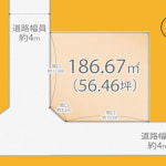 ☆南西角地　※建築条件無し売土地(上物有）(間取)