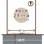 ※建築条件無し売土地(間取)