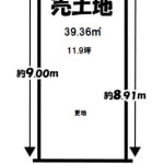 ※建築条件無し売土地（更地）(間取)