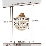 ※建築条件無し売土地（更地）(間取)