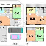 7LDK＋納戸(間取)