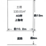 ※建築条件無し売土地（上物有）(間取)